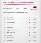 2020-Rankings-Formula-Kite-women.jpg